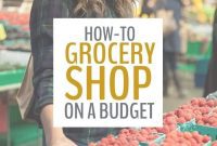 Conquer Food Prices: Smart Shopping for Every Budget