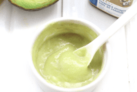 Homemade Face Masks from Kitchen Staples