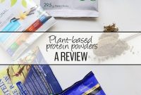 Unlocking the Power of Plant Based Proteins