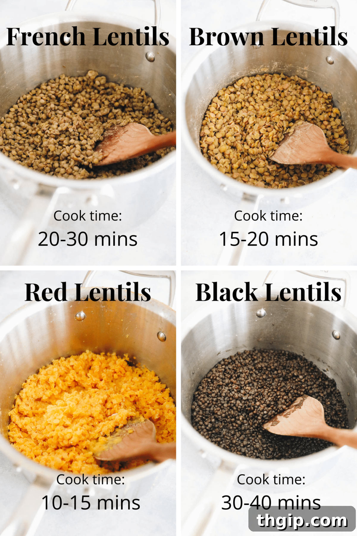 Graphic showing cook time for various types of lentils in a regular pot on the stove top.