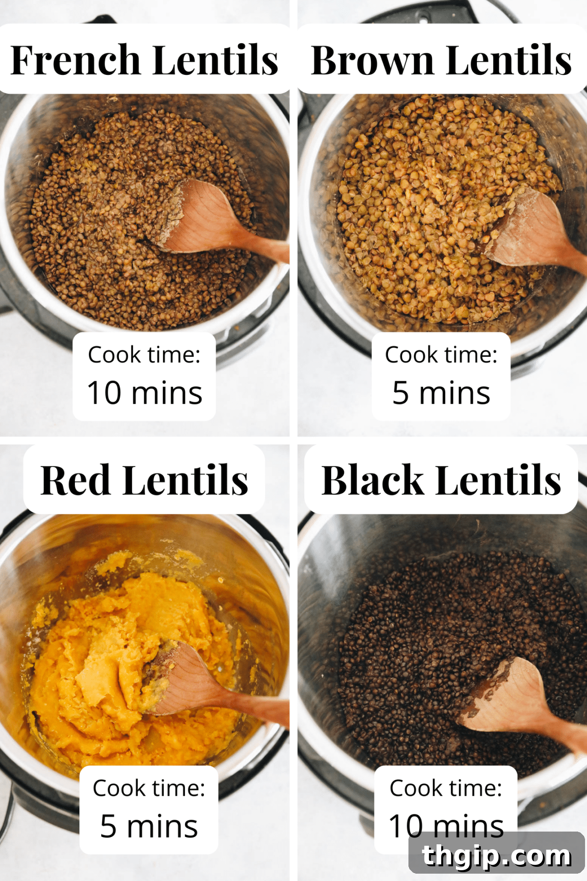 Graphic showing cook time for various types of lentils in an Instant Pot.